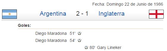 El mejor gol del mundo por Diego Maradona en Mexico 86 El mejor gol del mundo por Diego Maradona en Mexico 86