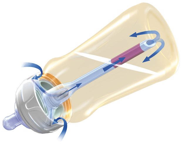 como es un biberon anticolico fotos como es un biberon anticolico fotos