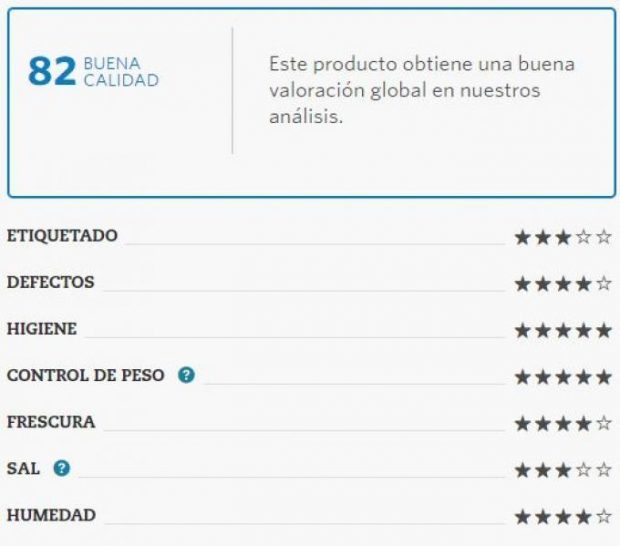 calorias lata de atun calvo calorias lata de atun calvo