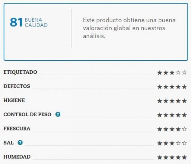 cual es el mejor atun en lata albo cual es el mejor atun en lata albo