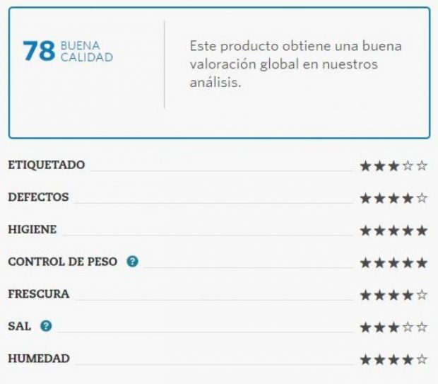 opiniones atun rianxeira precio opiniones atun rianxeira precio