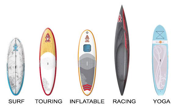 tipos de tablas de paddle surf