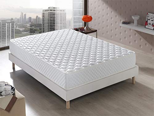 que colchon matrimonial me recomiendan que colchon matrimonial me recomiendan